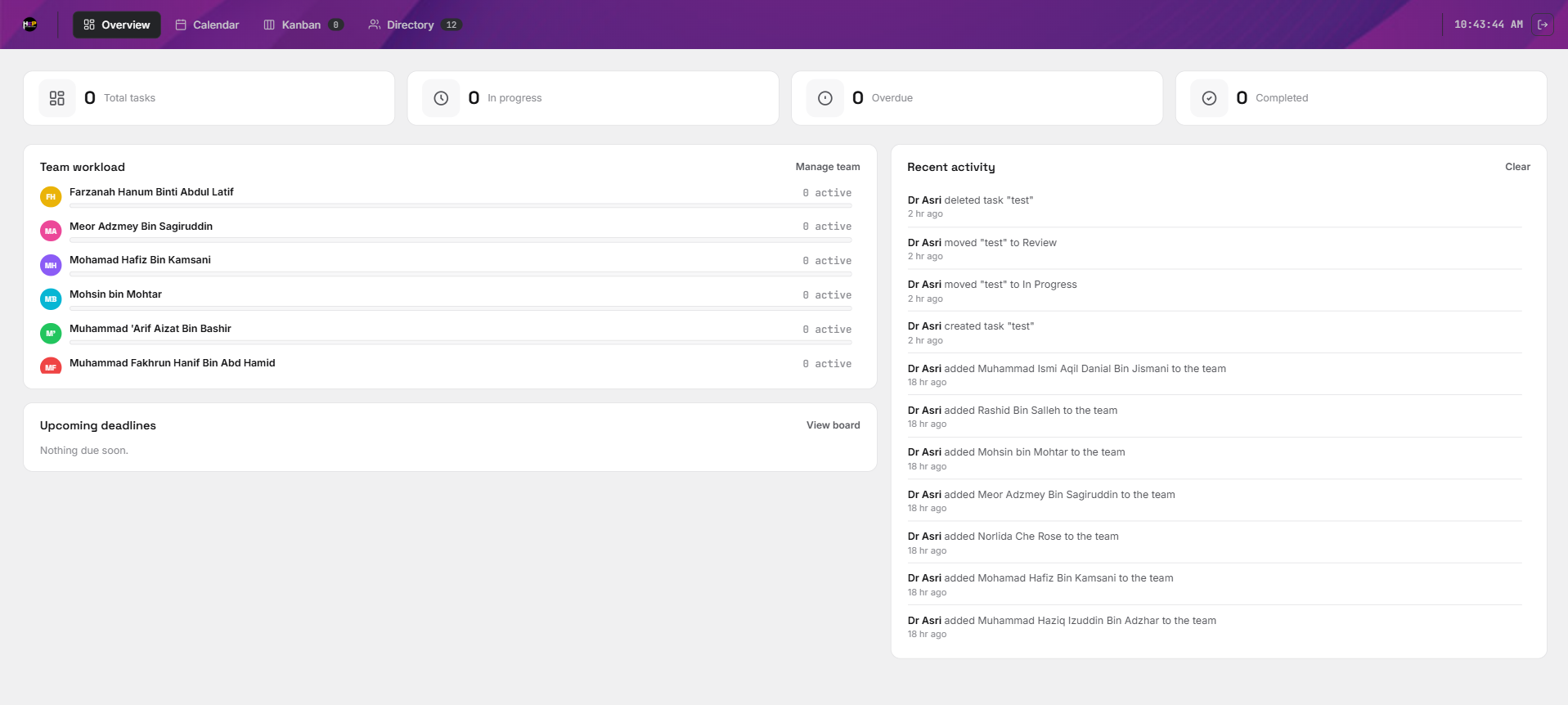 Admin panel overview showing team workload, task stats, and recent activity